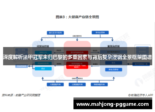 深度解析法甲冠军未归巴黎的多重因素与背后复杂逻辑全景框架图谱