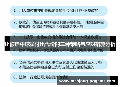 让被选中球员付出代价的三种策略与应对措施分析