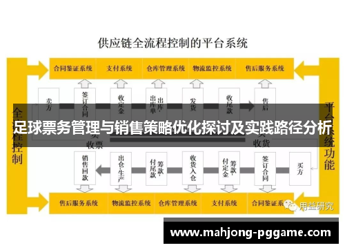 足球票务管理与销售策略优化探讨及实践路径分析 足球票务管理与销售策略优化探讨及实践路径分析